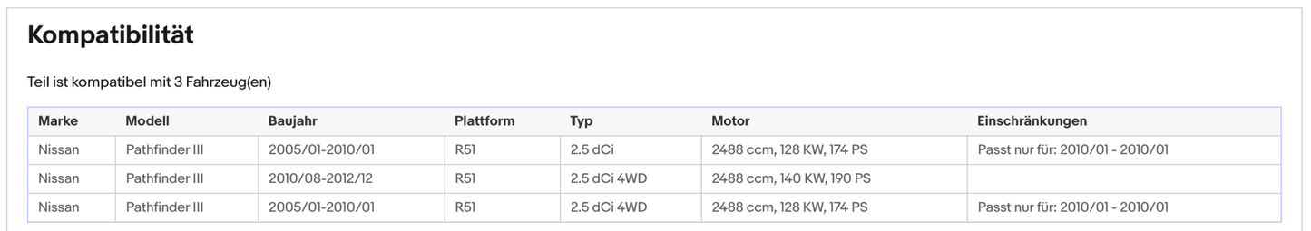 Ruß - Partikelfilter für Nissan Navara NP300/Pathfinder, 2.5 dCi, 4WD, Euro 5 - KatDoc