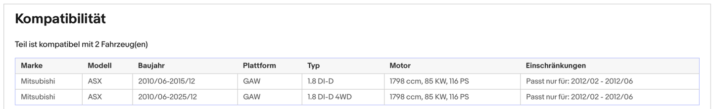 Ruß - Partikelfilter für Mitsubishi ASX, 1.8 DI - D, 85kW, 4WD, Euro 5 - KatDoc