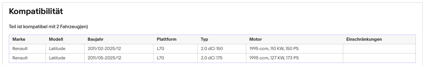 Ruß - Partikelfilter für Renault Latitude 2.0 dCi, 110/127kW, Silizium, Euro 5 - KatDoc