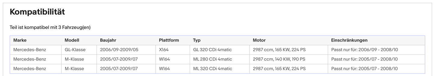Ruß - Partikelfilter für Mercedes GL und M - KLasse, Euro 4 - KatDoc
