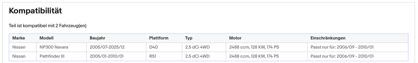 Ruß - Partikelfilter für Nissan Navara NP300/Pathfinder, 2.5 dCi 4WD, Euro 4 - KatDoc