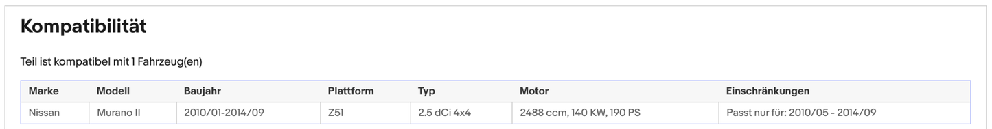 Ruß - Partikelfilter für Nissan Murano 2, 2.5 dCi, 4x4, 140kW, Euro 5 - KatDoc