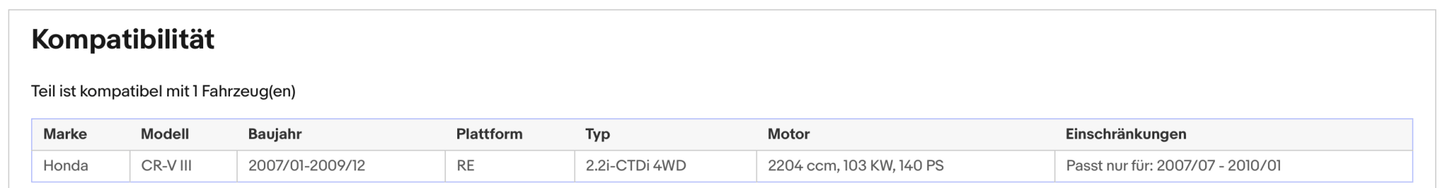 Ruß - Partikelfilter für Honda CR - V, 2.2 i - CTDi, 4WD, 103kW, Silizium, Euro 4 - KatDoc