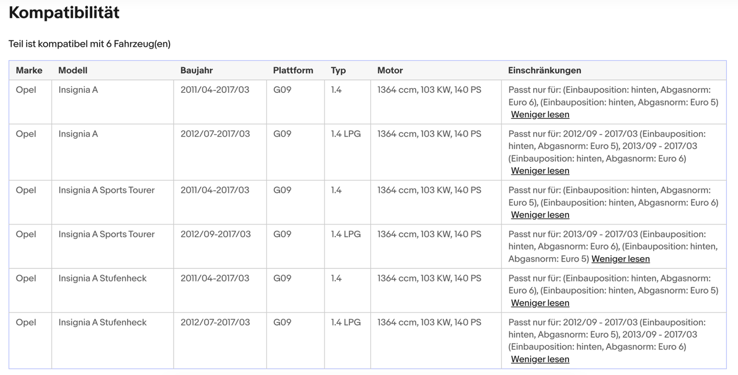 Katalysator für Opel Insignia A, 1.4, 103kW, Euro 5&6 - KatDoc