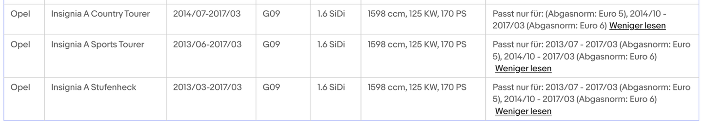 Katalysator Opel Astra J/K, Cascada, Insignia A, Zafira C, Euro 5&6 - KatDoc