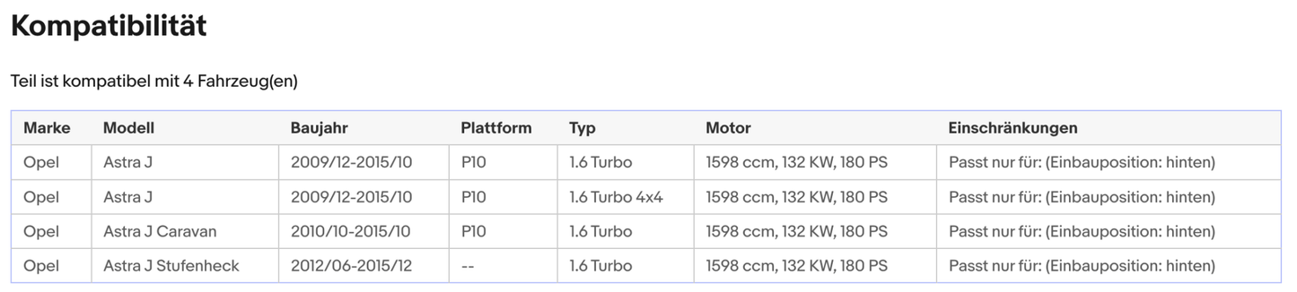 Katalysator für Opel Astra J 1.6 Turbo, 4x4, 132kW, Euro 5 - KatDoc