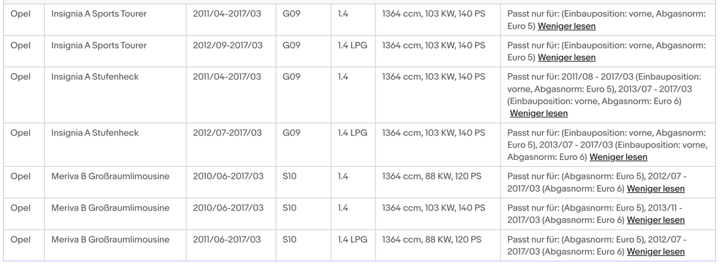 Katalysator für Chevrolet, Opel, 1.4, Euro 5&6 - KatDoc