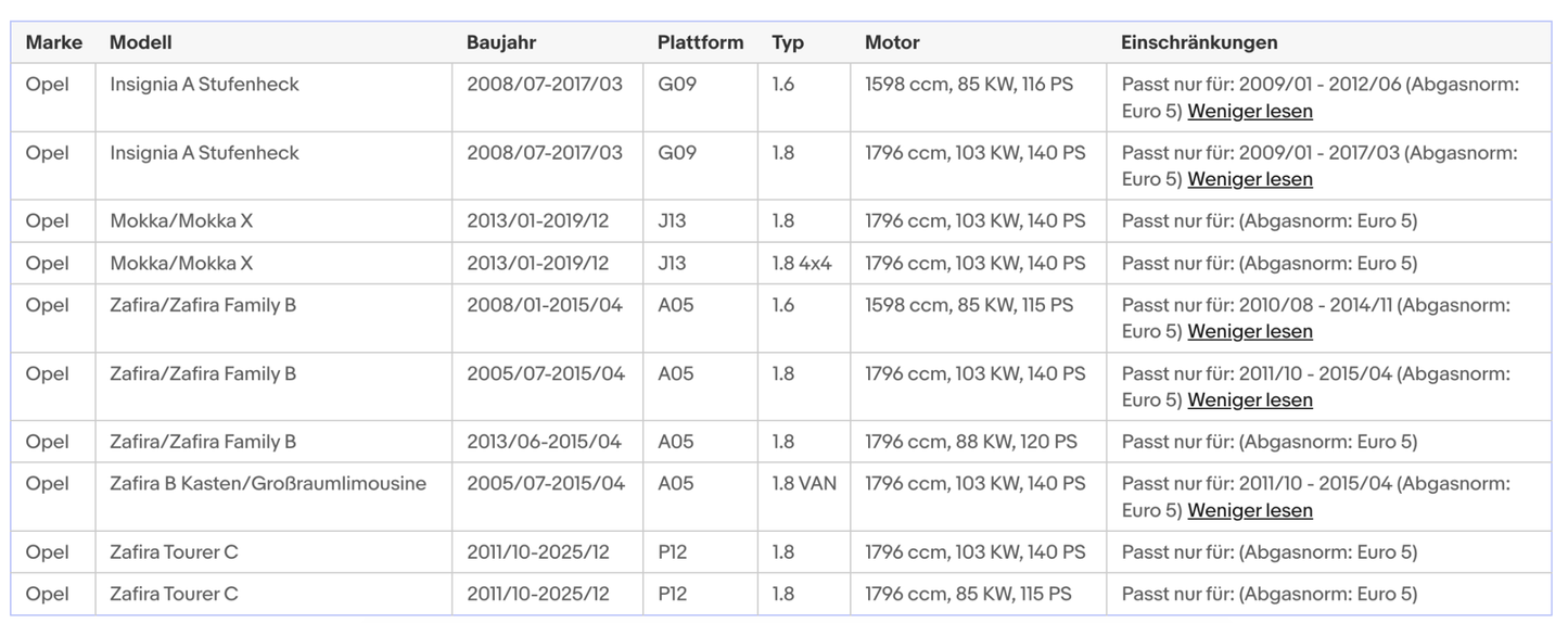 Katalysator für Opel, Astra, Insignia, Zafira, Mokka, Euro 5&6 - KatDoc