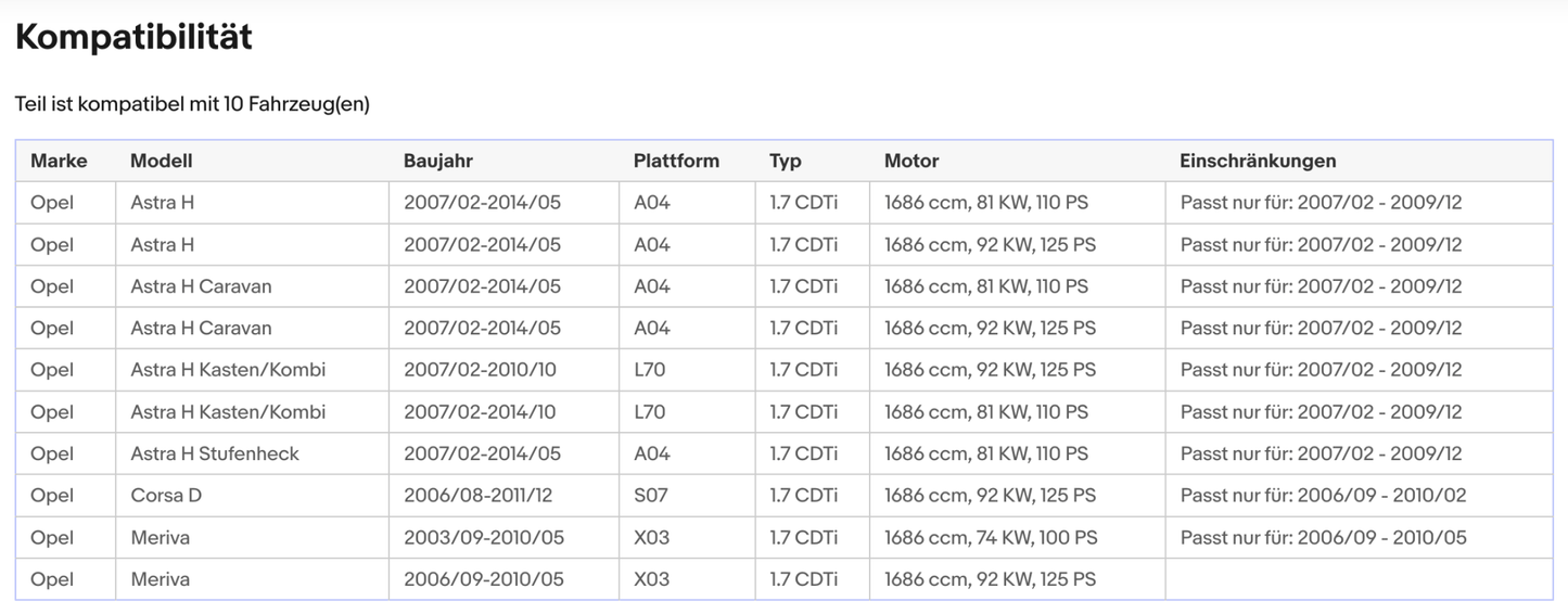 Katalysator für Opel Astra H/Corsa D/Meriva A, 1.7 CDTI, 74/81/92kW, Euro 4 - KatDoc