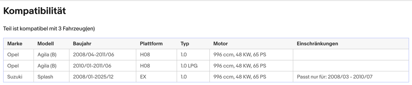 Katalysator Opel Agila B, Suzuki Alto/Splash, 1.0, 48/50kW, LPG, Euro 4 - KatDoc