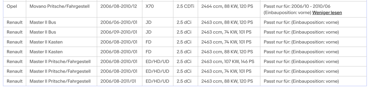 Katalysator für Nissan Interstar, Opel Movano A, Renault Master, 2.5, Euro 4 - KatDoc