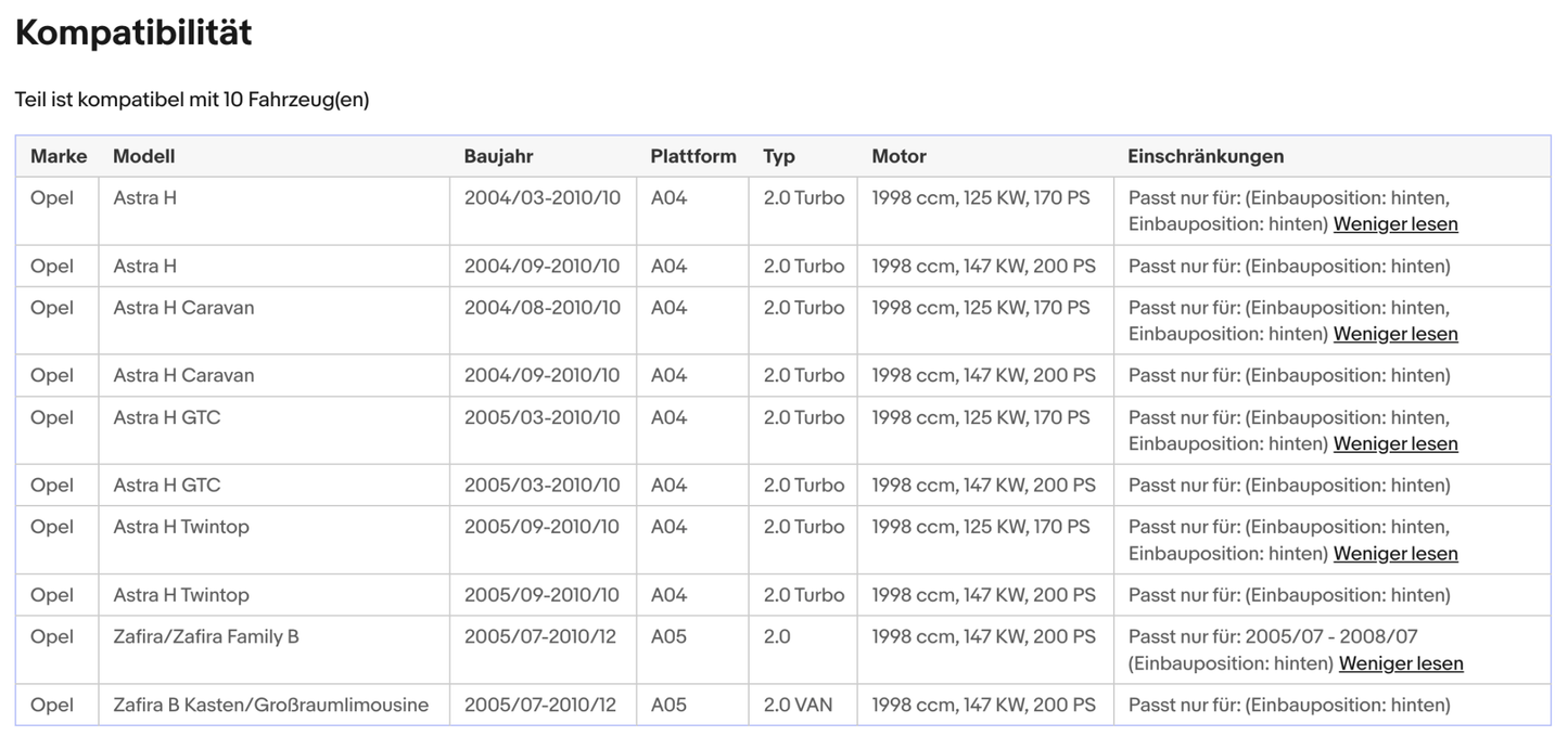 Katalysator für Opel Astra H / Zafira B, 2.0, Turbo, 125/147kW, Euro 4 - KatDoc