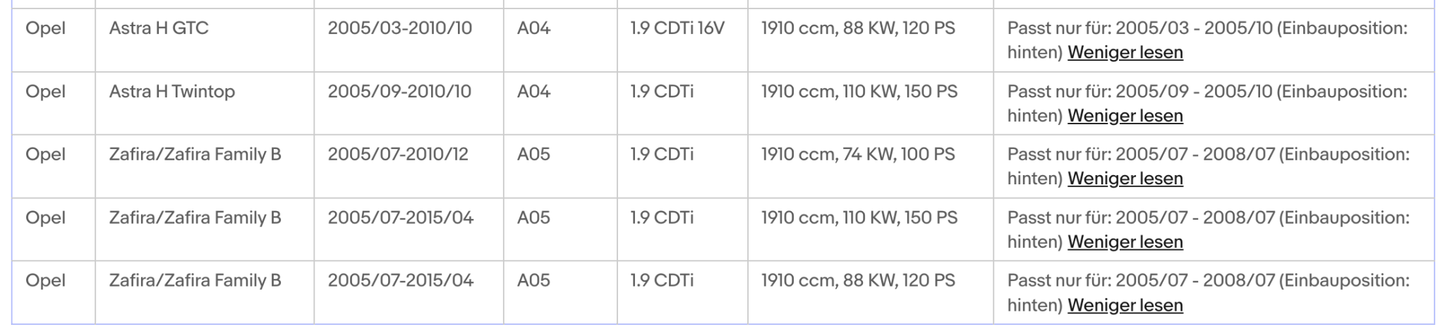 Katalysator für Opel Astra H/Zafira Family B, 1.9 CDTI, 74/88/110kW, Euro 4 - KatDoc