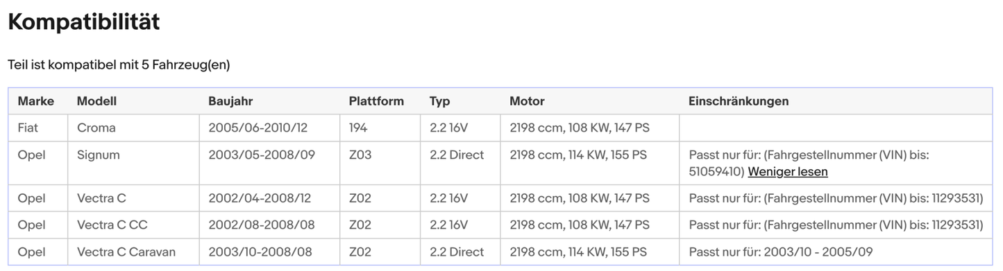 Katalysator für Fiat Croma, Opel Signum CC/Vectra C, 2.2, Euro 4 - KatDoc