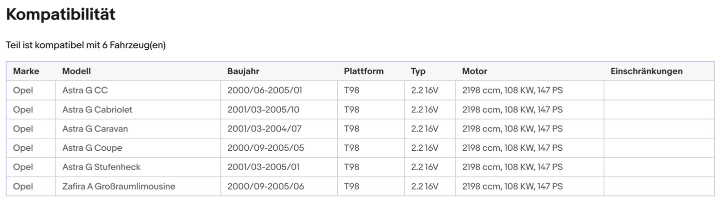 Katalysator für Opel Astra G, Zafira A, 2.2 16V 108kW, Euro 3 - KatDoc