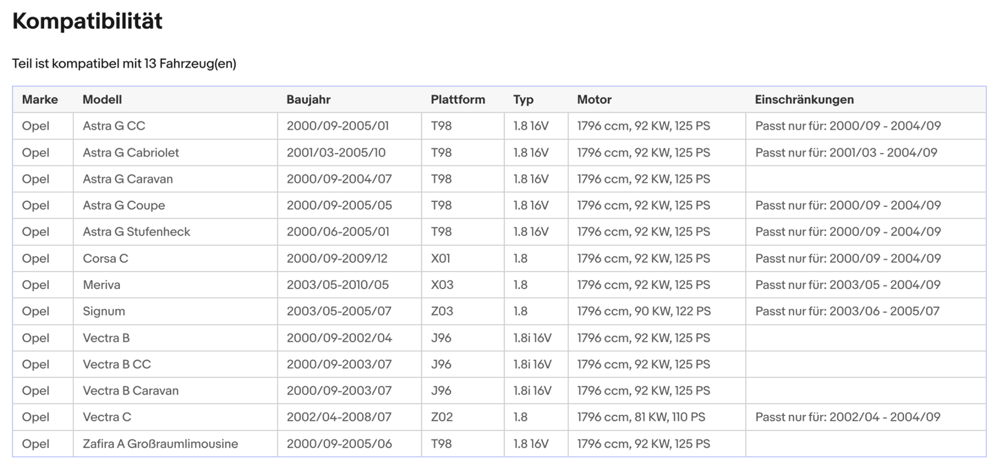 Katalysator Opel Astra G/Corsa C/Meriva A/Signum/Vectra B/C /Zafira A,Euro 3 - KatDoc