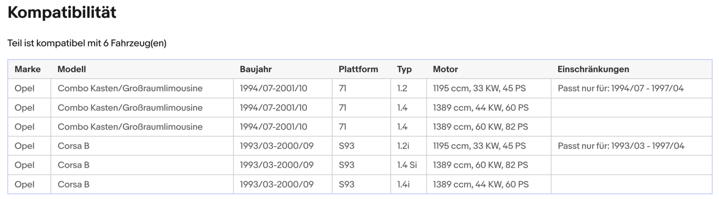 Katalysator für Opel Combo/Corsa B, 1.2/1.4, 33/44/60kW, Euro 1&2 - KatDoc