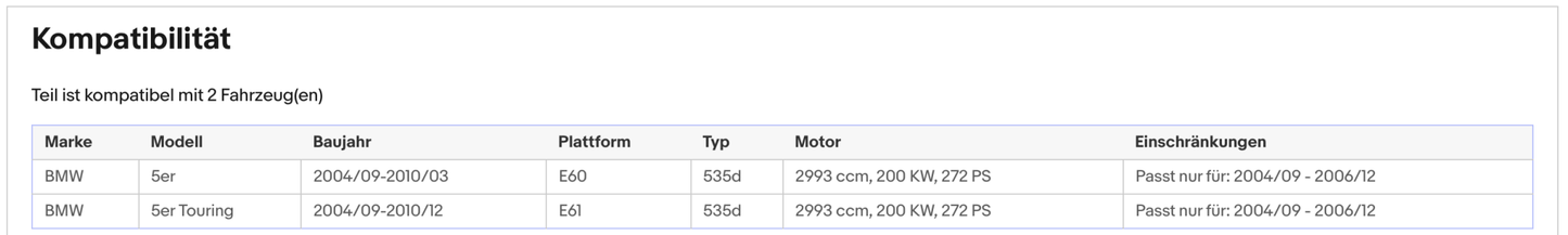 Ruß - Partikelfilter für BMW 5er (E60/61), 3.0, 200kW, Euro 4 - KatDoc