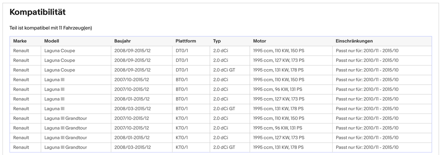 Ruß - Partikelfilter für Renault Laguna,2.0dCi,96/110/127/131kW,Silizium, Euro 5 - KatDoc