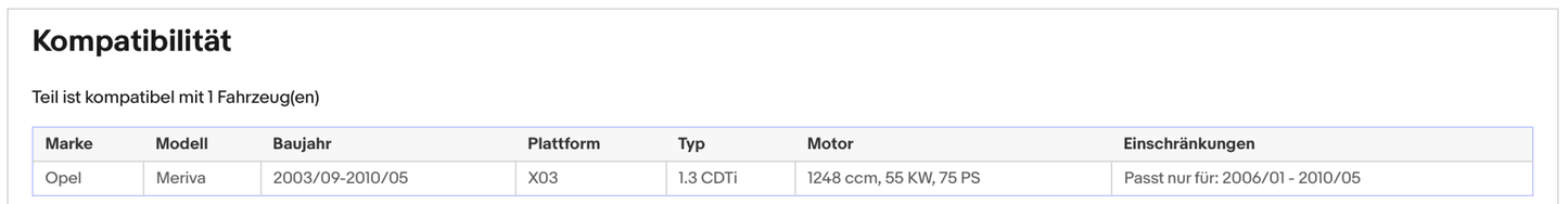 Ruß - Partikelfilter für Opel Meriva A, 1.3 CDTI, 55kW, Silizium, Euro 4 - KatDoc