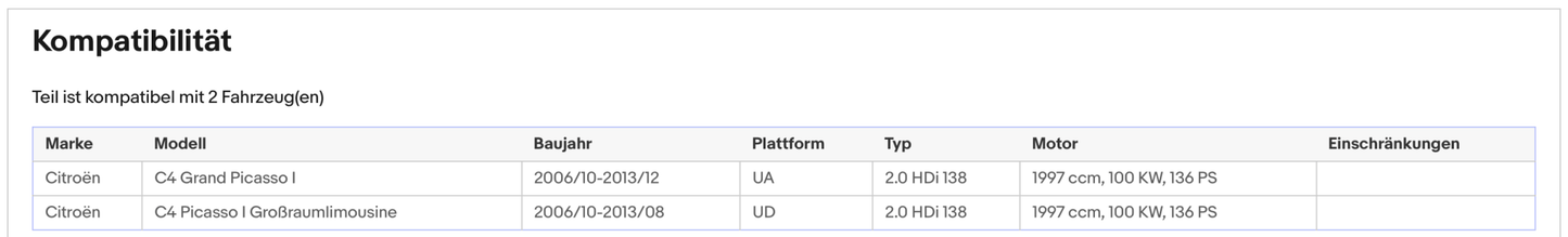 Ruß - Partikelfilter für CitroenC4 Grand Picasso/Picasso,2.0 HDi,Silizium,Euro 4 - KatDoc