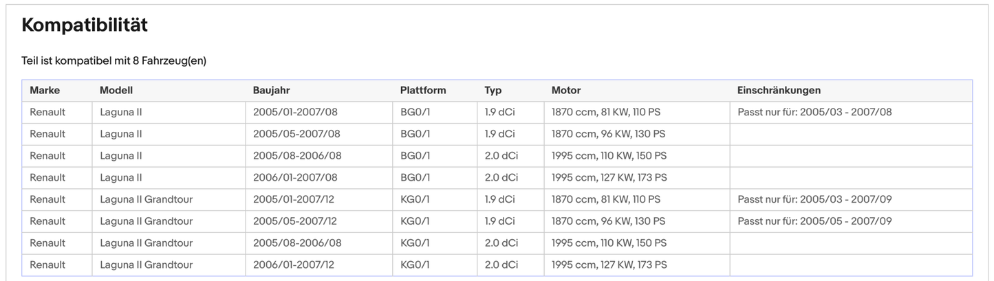 Ruß - Partikelfilter für Renault Laguna 2, 1.9/2.0 dCi, Silizium, Euro 4 - KatDoc