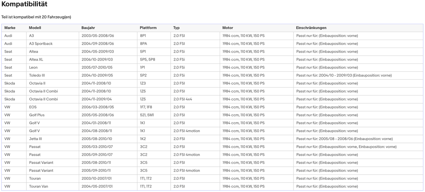 Katalysator für Audi, Seat, Skoda und VW, 2.0 FSI 110kW, Euro 4 - KatDoc