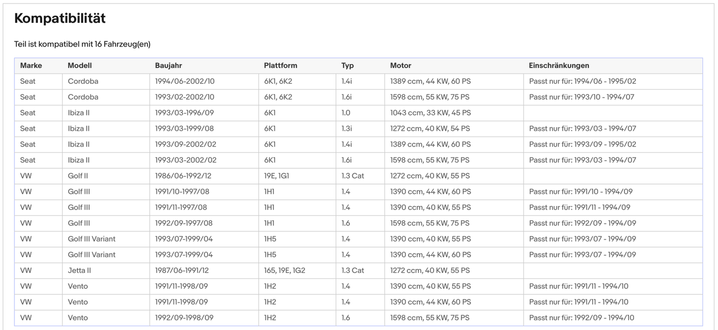 Katalysator für Seat Cordoba/Ibiza, VW Golf 2/3/Jetta/Vento, Euro 1&2 - KatDoc