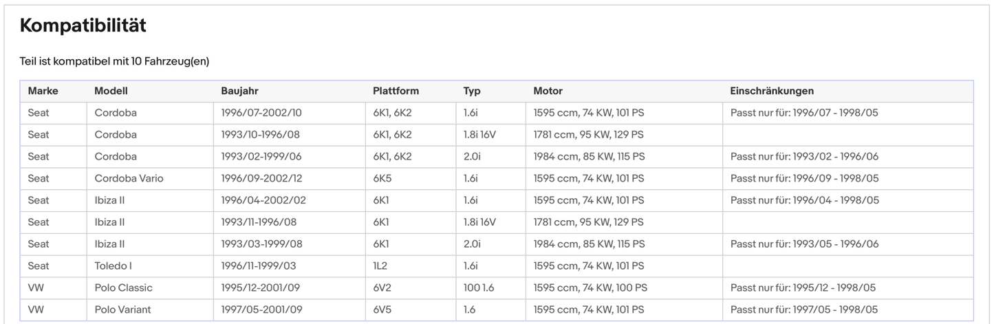 Katalysator für Seat Cordoba/Ibiza/Toledo, VW Polo, 1.6/1.8/2.0, Euro 1&2 - KatDoc