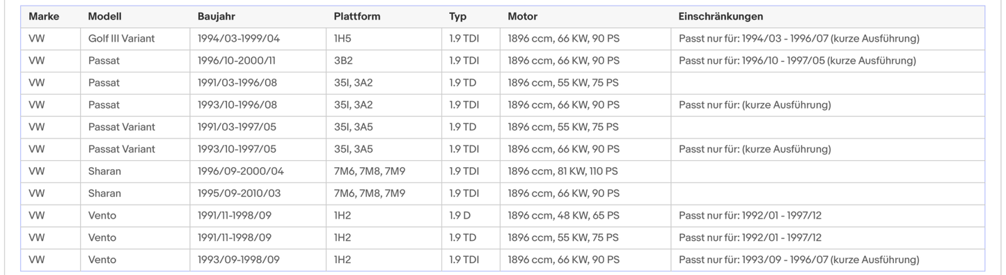 Katalysator Ford, Seat, VW, 1.9 D/TD/TDI/SDI/GTD, Diesel, Euro 1&2 - KatDoc