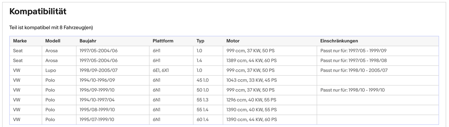 Katalysator für Seat Arosa, VW Polo/Lupo, 1.0/1.4, 33/37/40/44kW, Euro 1&2 - KatDoc