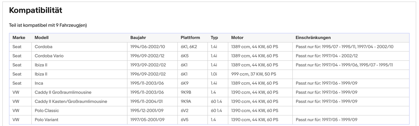 Katalysator für Seat Cordoba/Ibiza/Inca,VW Polo/Caddy, 1.0/1.4, 37/44kW,Euro 1&2 - KatDoc