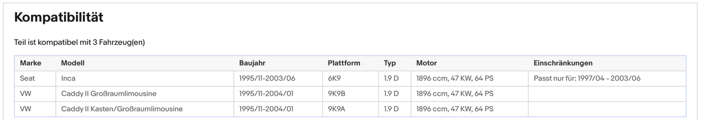 Katalysator für Seat Inca, VW Caddy, 1.9 D, 47kW, Euro 1&2 - KatDoc