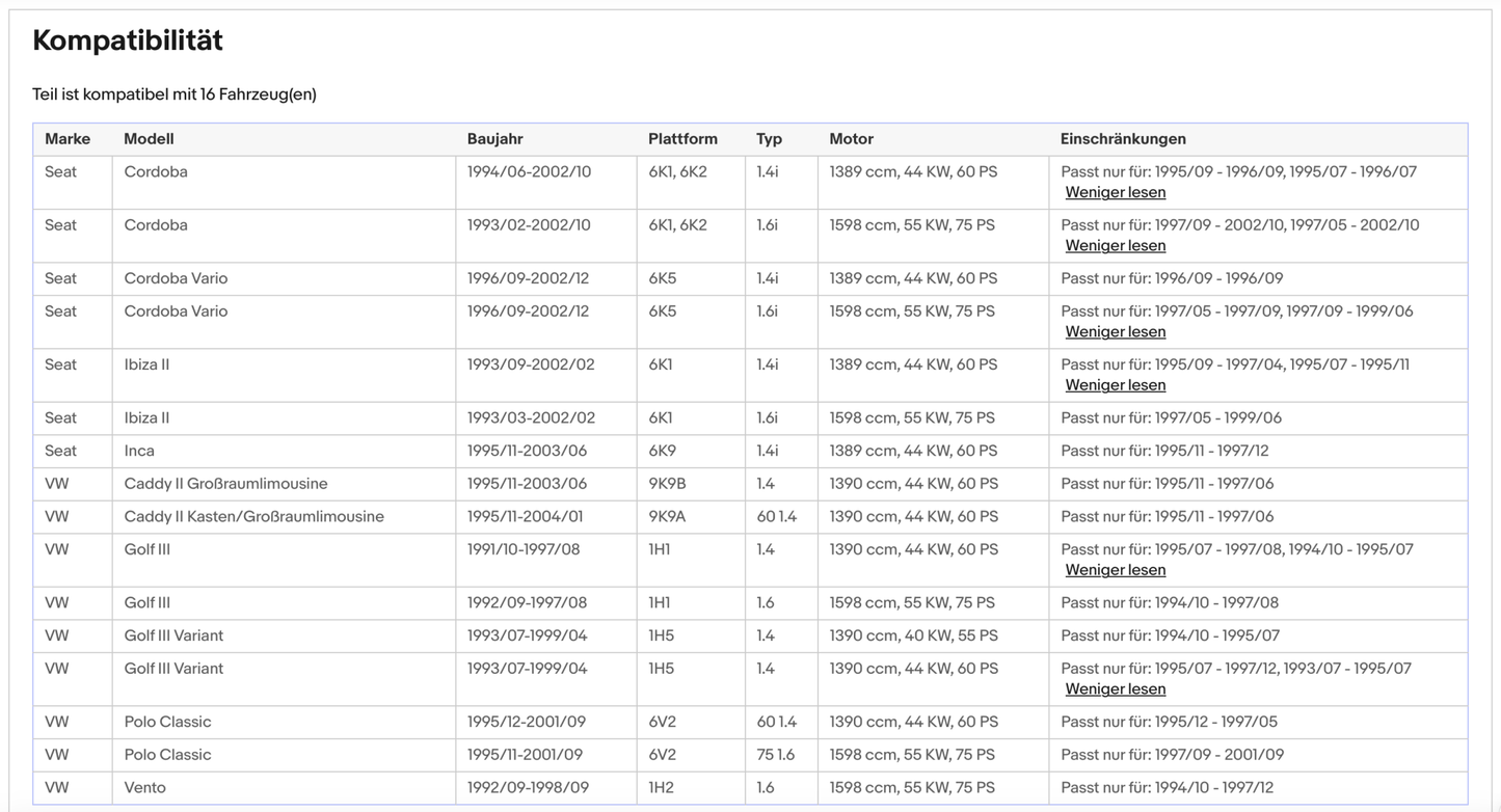 Katalysator für Seat Cordoba/Ibiza/Inca, VW Vento/Polo/Golf 3/Caddy, Euro 1&2 - KatDoc