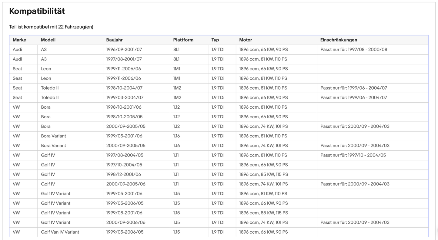 Katalysator Audi A3, Seat Toledo/Leon,VW New Beetle, Golf 4/Bora, 1.9, Euro 1&2 - KatDoc