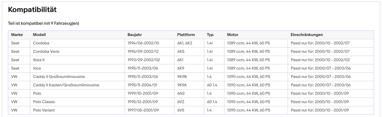 Katalysator für Seat Cordoba/Ibiza/Inca, VW Polo/Caddy, 1.4, 44kW, Euro 3 - KatDoc