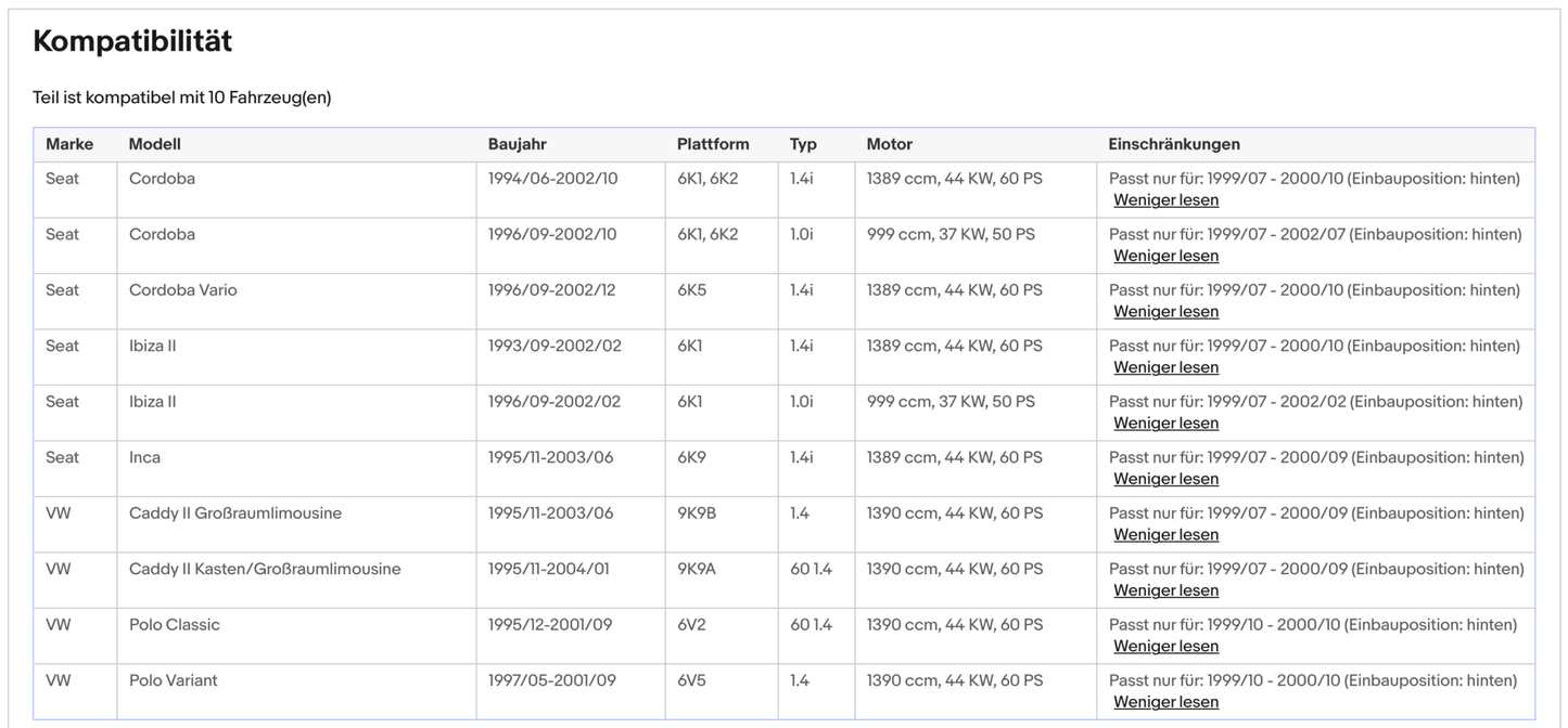 Katalysator für Seat Cordoba/Ibiza/Inca, VW Polo/Caddy, 1.0/1.4,37/44kW,Euro 3 - KatDoc