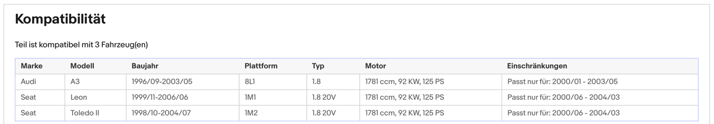 Katalysator für Audi A3 1.8 92kW, Seat Leon/Toledo, 1.8 20V 92kW, Euro 3 - KatDoc