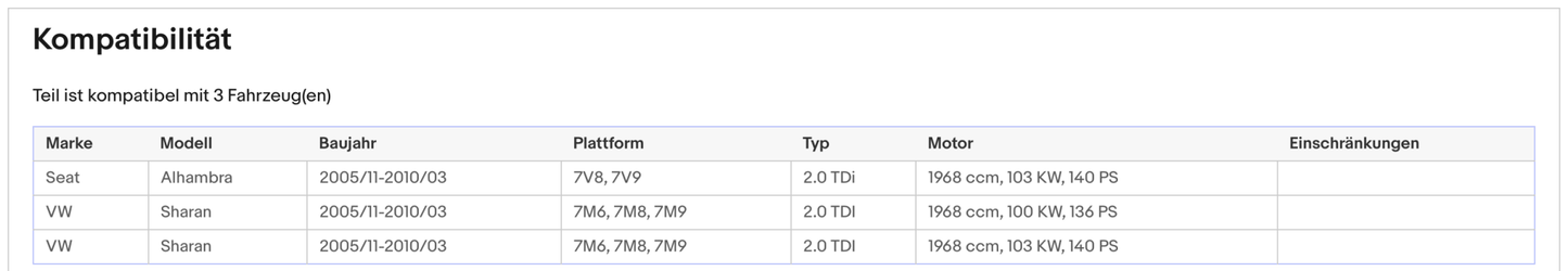 Katalysator für Seat Alhambra, VW Sharan, 2.0 TDI, 100/103kW, Euro 4 - KatDoc
