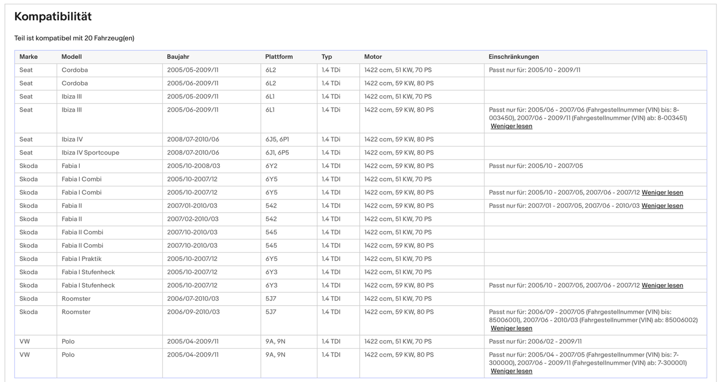Katalysator für Seat, Skoda, VW, 1.4 TDI, 51/59kW, Euro 4 - KatDoc