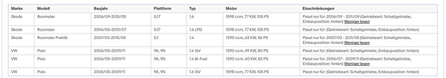 Katalysator Seat Cordoba/Ibiza, Skoda Fabia/Roomster, VW Polo,1.4/1.6, Euro 4 - KatDoc