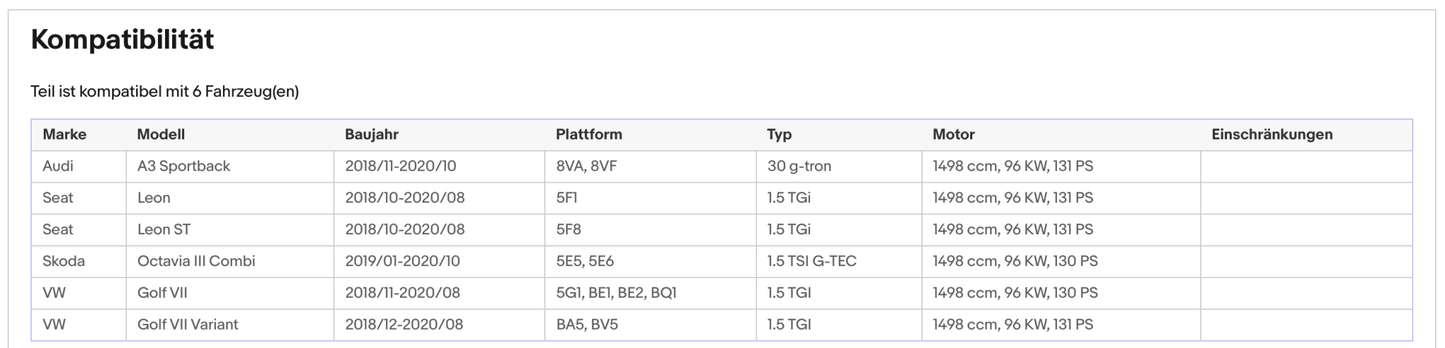 Katalysator Audi A3, Seat Leon, Skoda Octavia, VW Golf 7, 1.5, 96kW, Euro 6 - KatDoc