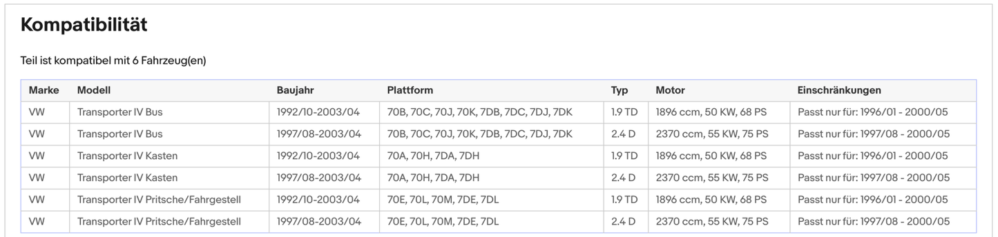 Katalysator für VW T4, 1.9/2.4, TD/D, 50/55kW, Diesel, Euro 1&2 - KatDoc