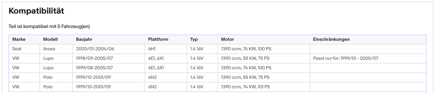 Katalysator für Seat Arosa, VW Polo/Lupo, 1.4 16V, 55/74kW, Euro 1&2 - KatDoc
