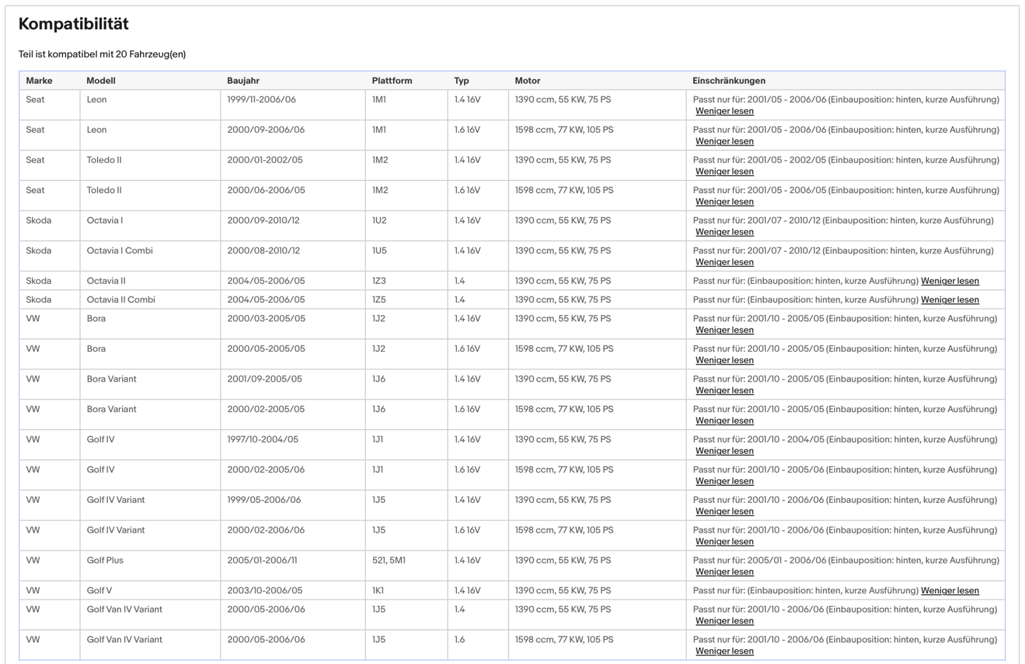 Katalysator Seat Leon/Toledo, Skoda Octavia, VW Golf 4/Bora, 1.4/1.6, Euro 4 - KatDoc