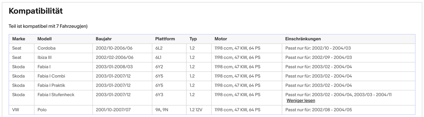 Katalysator Seat Cordoba/Ibiza, Skoda Fabia, VW Polo, 1.2, 47kW, Euro 4 - KatDoc