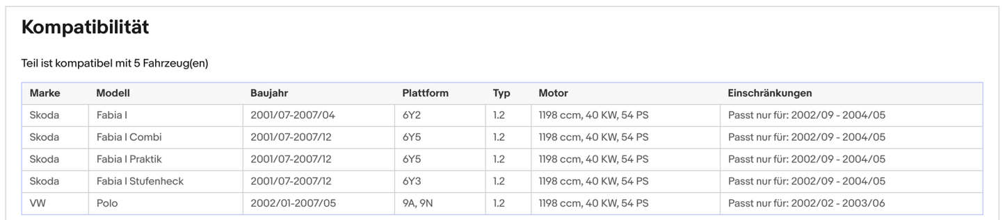 Katalysator für Skoda Fabia, VW Polo, 1.2, 40kW, Euro 4 - KatDoc