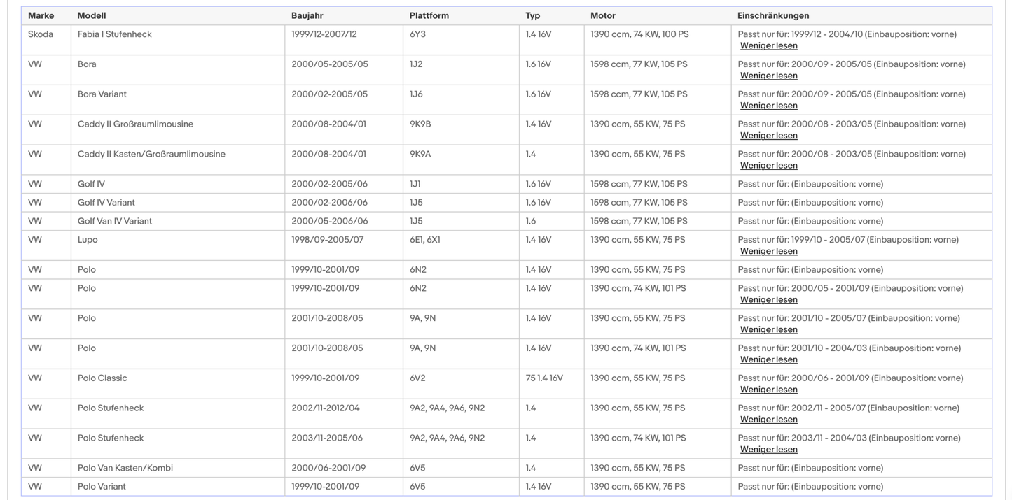Katalysator Audi, Seat, Skoda, VW, 1.4/1.6, 55/74/77kW, Euro 4 - KatDoc