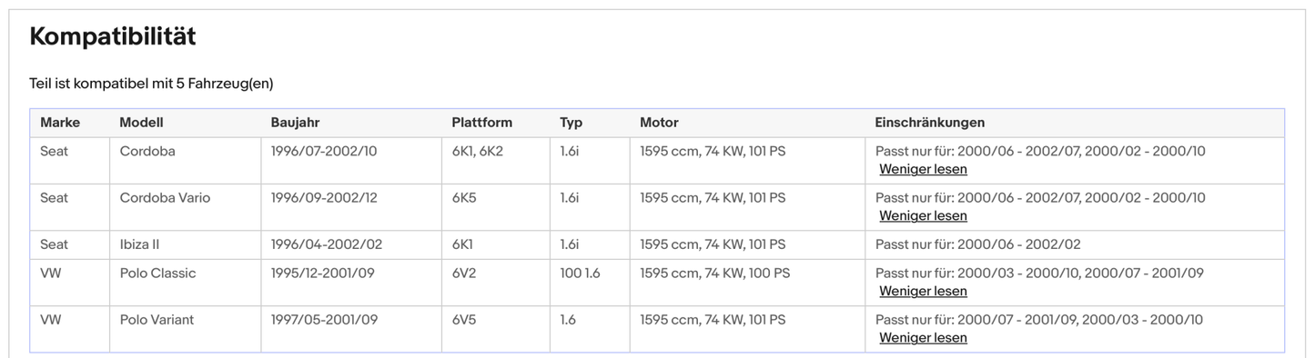 Katalysator für Seat Cordoba/Ibiza, VW Polo, 1.6, 74kW, Euro 3 - KatDoc