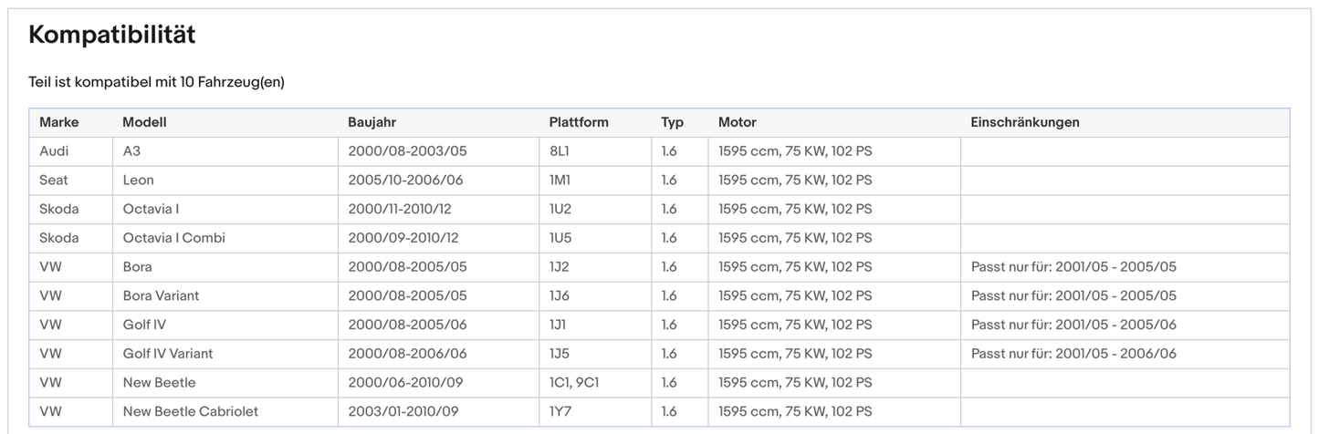 Katalysator Audi A3,Seat Leon,Skoda Octavia,VW Beetle/Golf 4/Bora, 1.6, Euro 4 - KatDoc